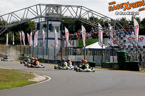 MiniMax